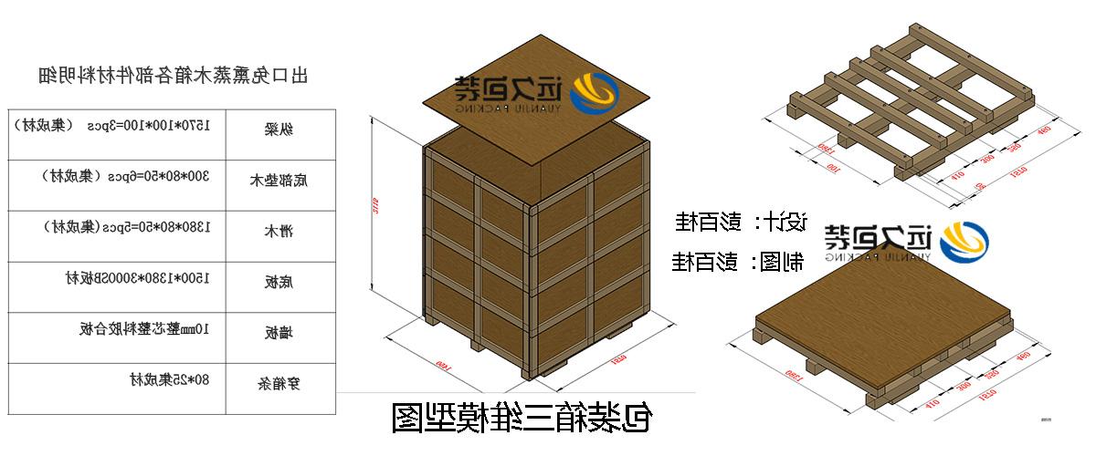 <a href='http://yasp.lesvoorbereiding.com'>买球平台</a>的设计需要考虑流通环境和经济性